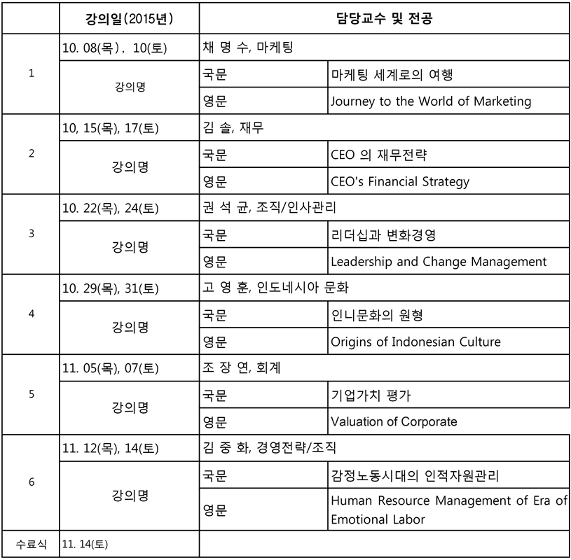 코참CEO과정3기.jpg