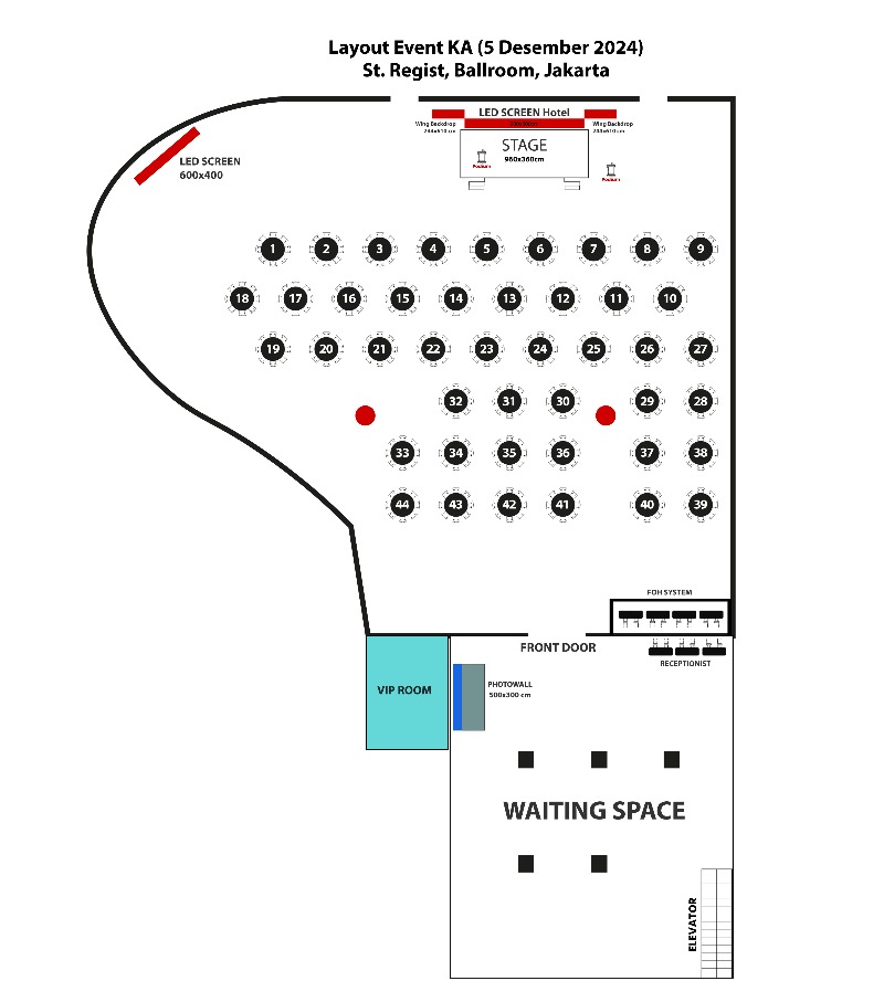 Layout KA - St Regis 2024-01.jpg