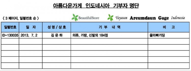 07-기부 내역 ( 2013년 7월 2일 현재 )_3.jpg