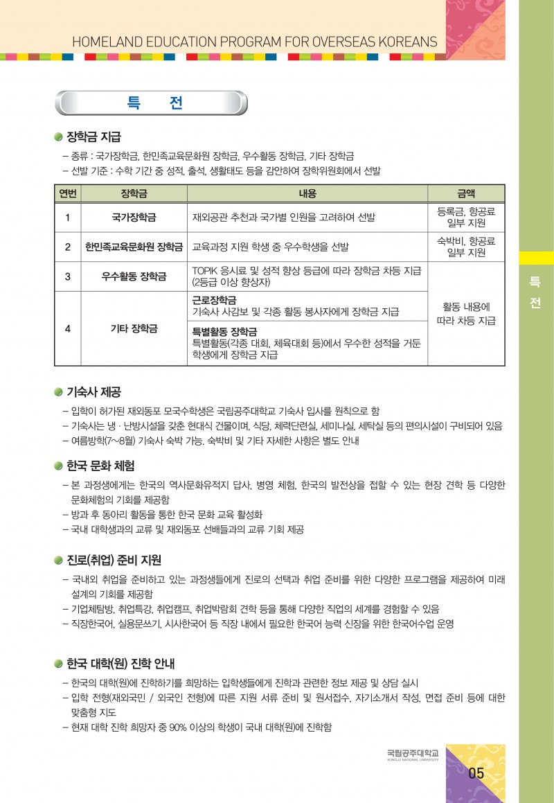 APPLICATION GUIDE%28KOR5.jpg