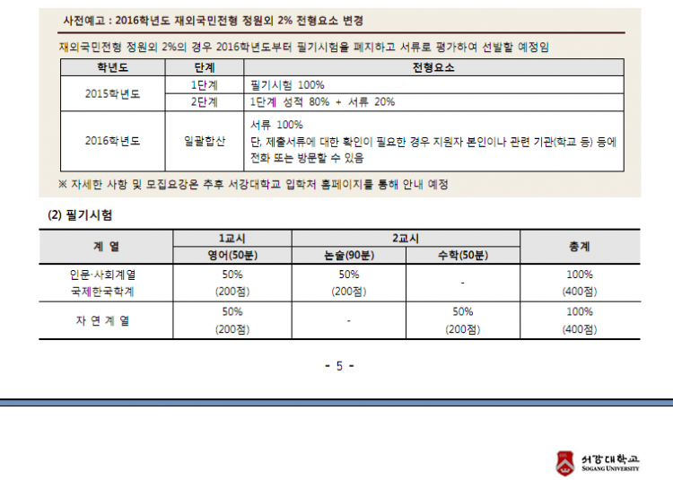 서강대.PNG