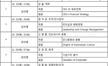 코참CEO과정3기.jpg